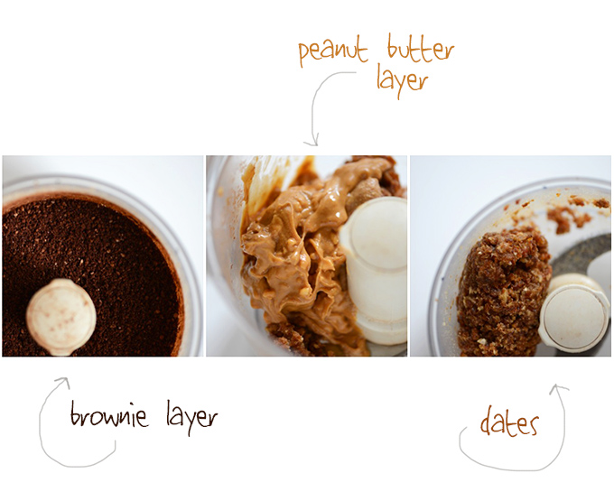 Ingredients for No-Bake Peanut Butter Brownie Bars in a food processor