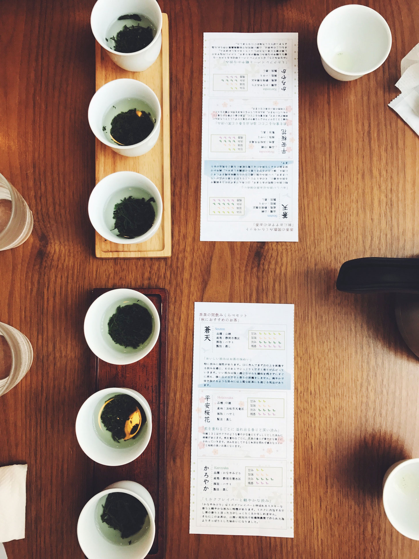 Different types of green tea at a tea shop in Tokyo