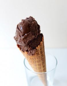 BEST DAIRY FREE CHOCOLATE ICE CREAM visual data 2