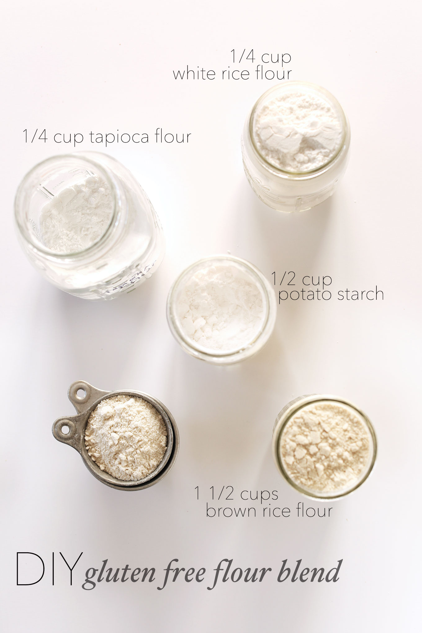 Gluten Free Flour Blend Recipe Minimalist Baker Resources