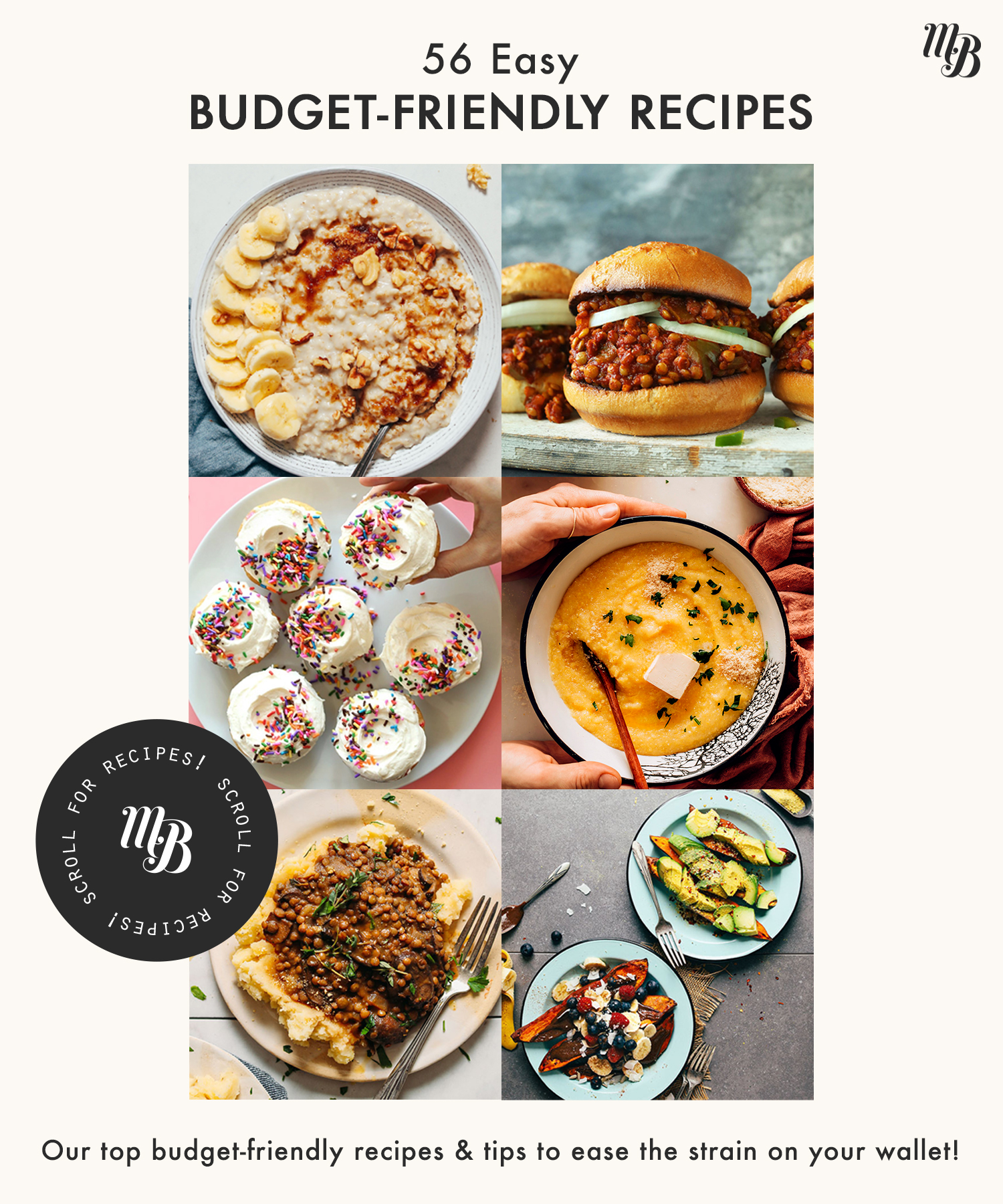Assortment of budget-friendly recipes including oatmeal, sloppy joes, polenta, and more