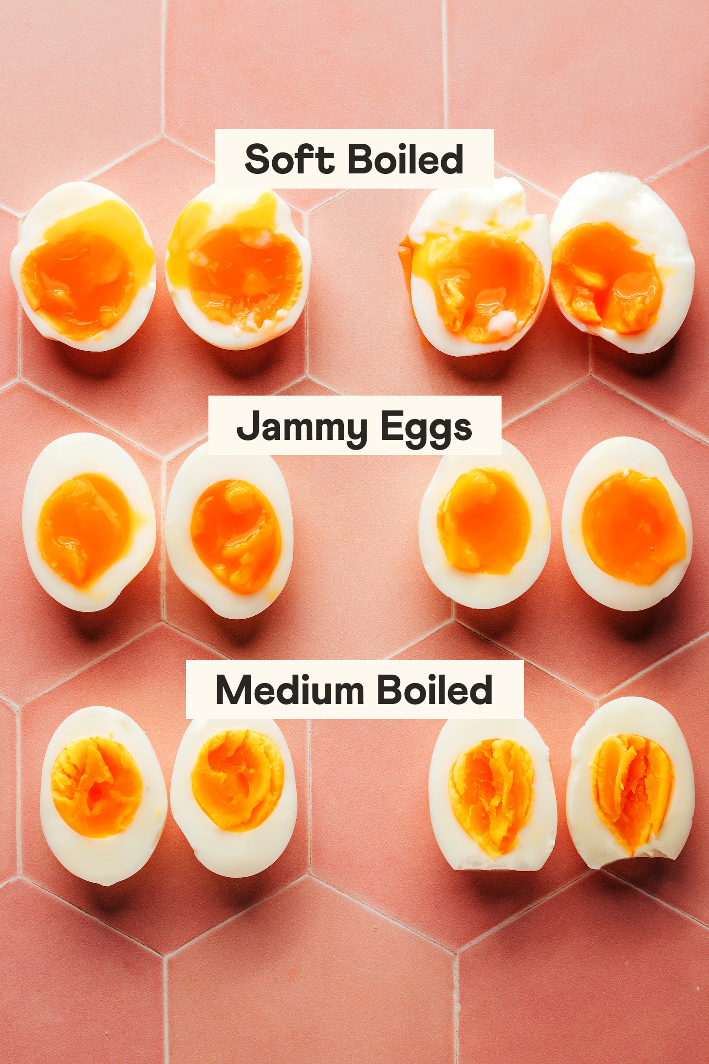 Яйца всмятку, средней варки и яйца с вареньем с текстом над ними